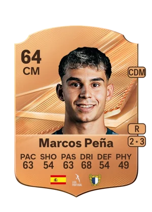 Marcos Peña 64 CM
