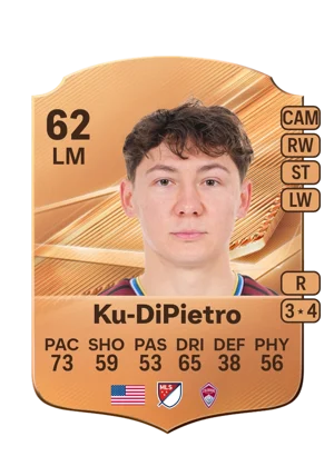 Ku-DiPietro 62 LM