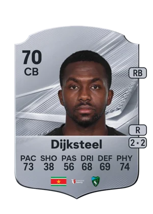 Dijksteel 70 CB