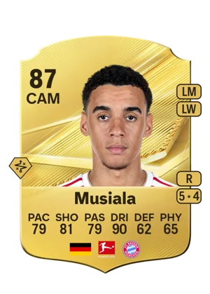 Musiala 87 CAM