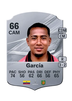 García 66 CAM