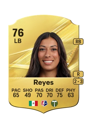 Reyes 76 LB