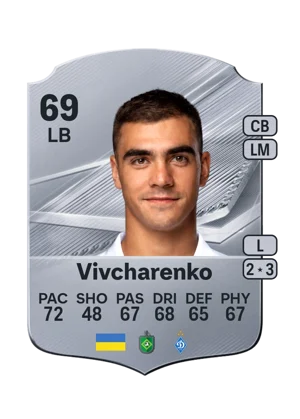 Vivcharenko 69 LB