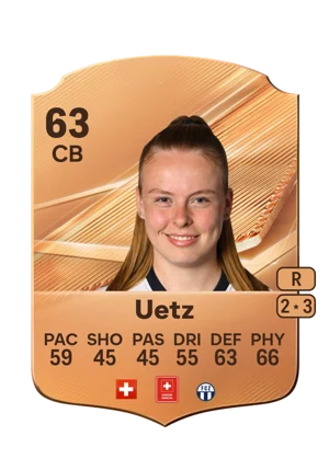 Uetz 63 CB