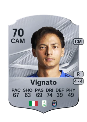 Vignato 70 CAM