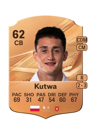 Kutwa 62 CB