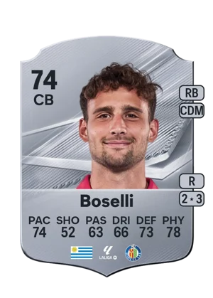 Boselli 74 CB
