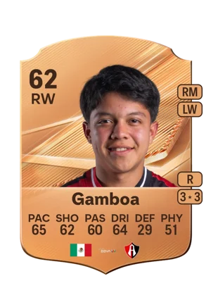 Gamboa 62 RW