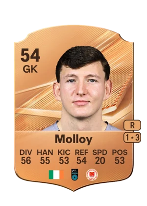 Molloy 54 GK