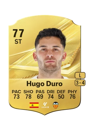 Hugo Duro 77 ST