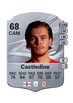 Castledine 68 CAM