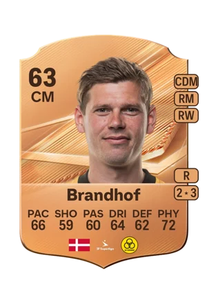 Brandhof 63 CM