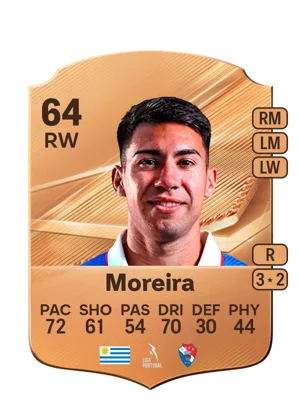 Moreira 64 RW