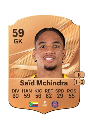Saïd Mchindra 59 GK