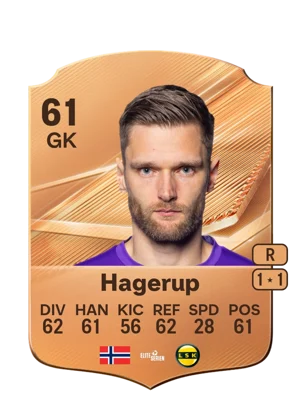 Hagerup 61 GK