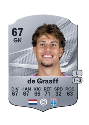 de Graaff 67 GK