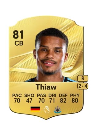 Thiaw 81 CB