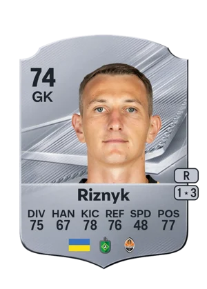 Riznyk 74 GK