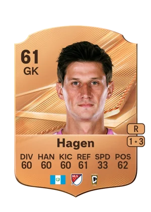 Hagen 61 GK