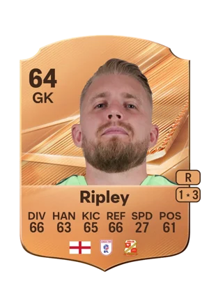 Ripley 64 GK