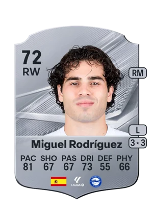 Miguel Rodríguez 72 RW