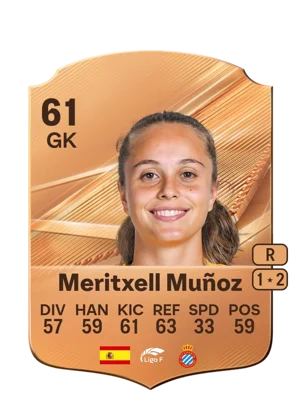 Meritxell Muñoz 61 GK