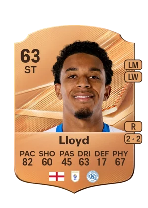 Lloyd 63 ST