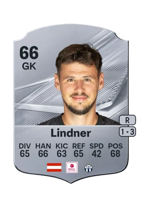 Lindner 66 GK