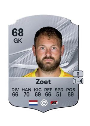 Zoet 68 GK