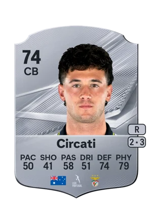 Circati 74 CB