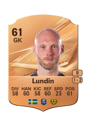 Lundin 61 GK