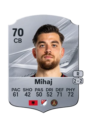Mihaj 70 CB