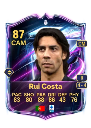 Rui Costa 87 CAM