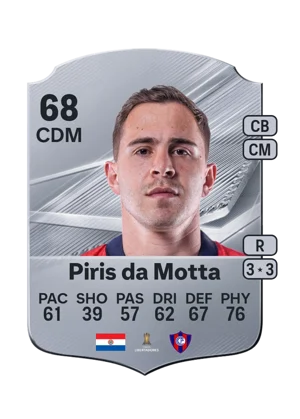 Piris da Motta 68 CDM