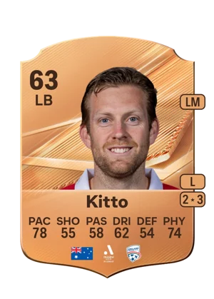 Kitto 63 LB