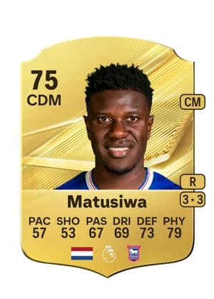 Matusiwa 75 CDM