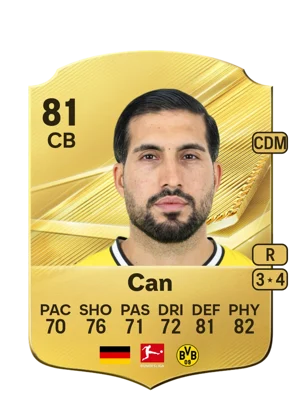 Can 81 CB