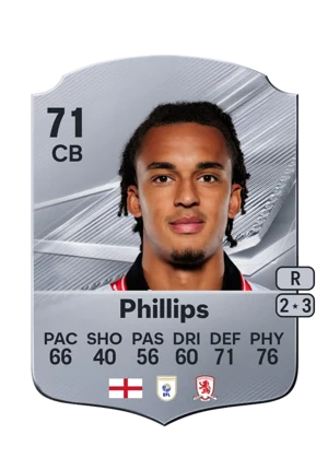 Phillips 71 CB