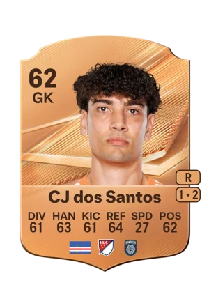 CJ dos Santos 62 GK