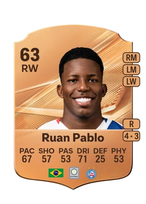 Ruan Pablo 63 RW