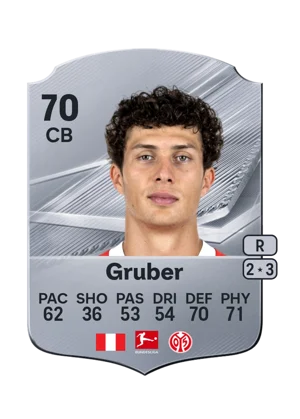 Gruber 70 CB