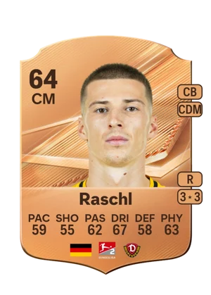 Raschl 64 CM