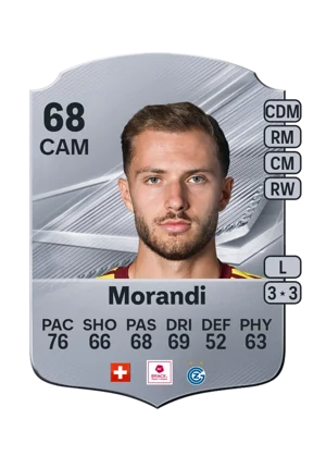 Morandi 68 CAM