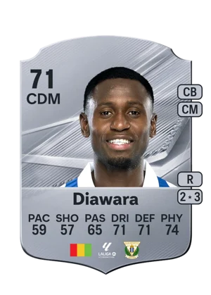 Diawara 71 CDM
