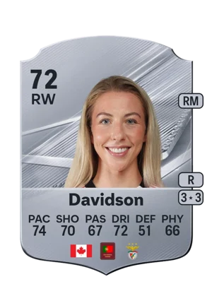 Davidson 72 RW