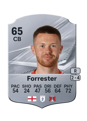 Forrester 65 CB