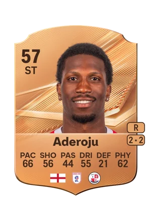 Aderoju 57 ST