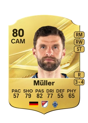 Müller 80 CAM
