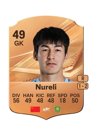 Nureli 49 GK