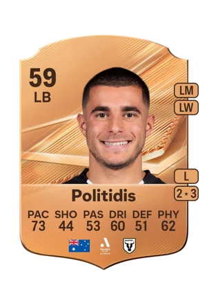 Politidis 59 LB